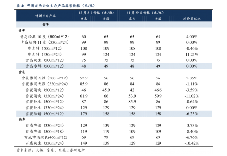 沈阳联通宽带套餐价格表2023年「沈阳宽带办理哪个最便宜」-图1 沈阳联通宽带套餐价格表2023年「沈阳宽带办理哪个最便宜」-图1