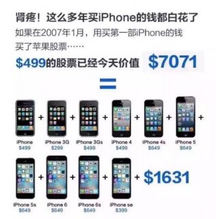 手机运营商「手机运营商参数更新什么意思」-图1