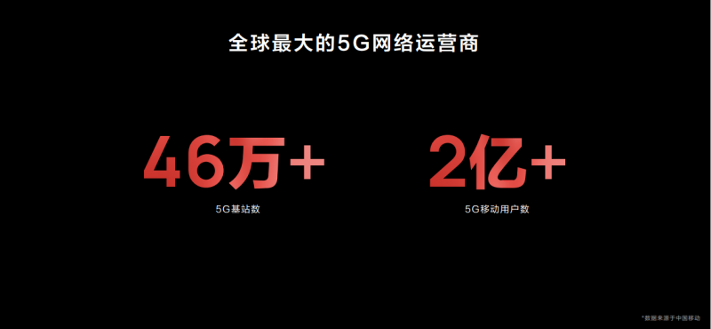 动感地带套餐「动感地带套餐2023」-图3