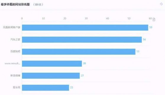 求购信息发布平台「求购信息发布平台图片」-图1