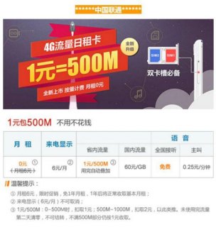 联通天王卡「联通天王卡套餐介绍」-图3