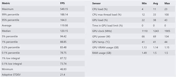 ntel 酷睿i5 3230m电压是多少「intel 3230m」-图2
