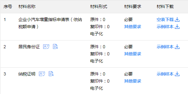 申请一个400号码多少钱「公司座机号码怎么办理」-图2