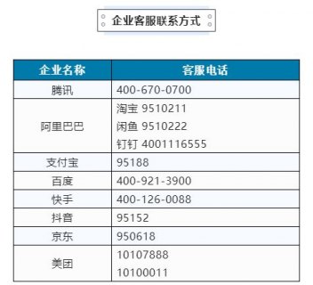 如何查询名下手机号「如何查询名下手机号码数」-图1