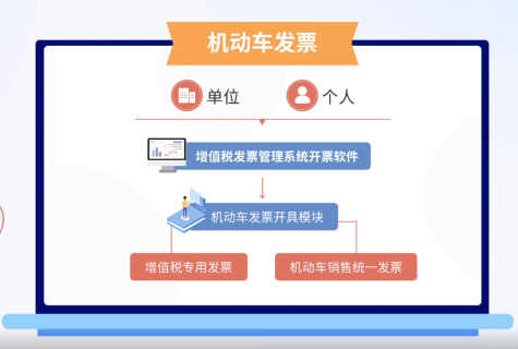 简爱7g3刚出多少钱「简爱价格表」-图1