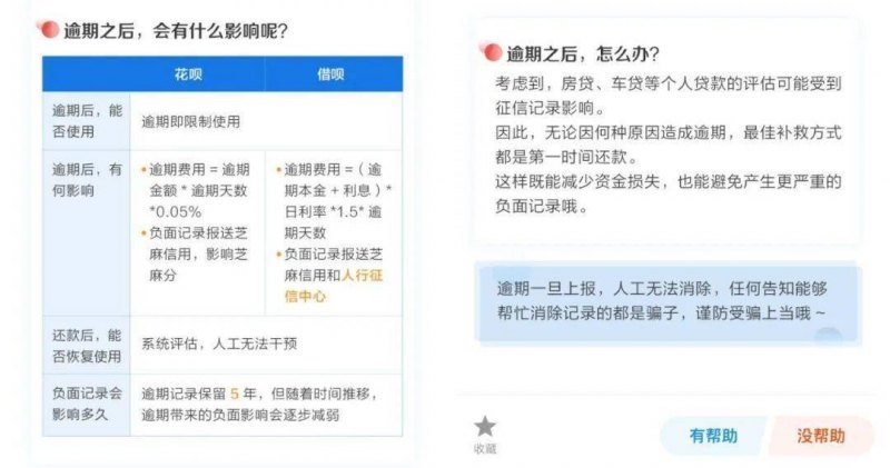 未成年可以分期付款买手机吗「苹果24期免息太坑人了」-图3