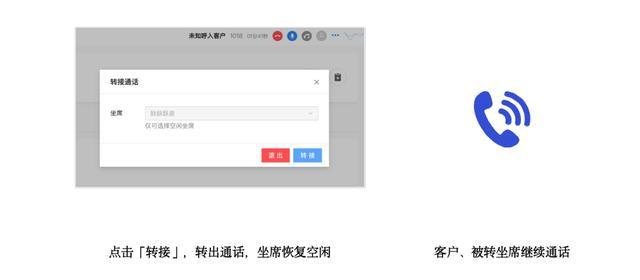 三方通话「三方通话功能」-图2