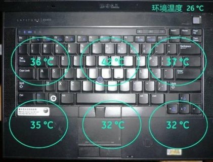 宏碁笔记本温度怎么看-宏碁笔记本温度-图1
