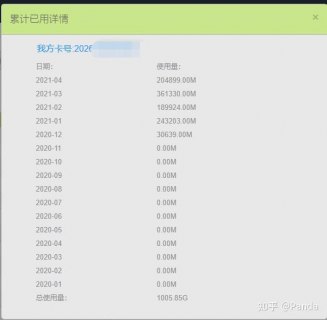 中国移动流量卡19元200g免费申请「大王卡怎么办理无限流量 19元」-图1