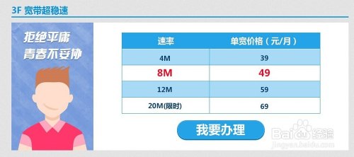 办理宽带哪个便宜「办理宽带哪个划算」-图3