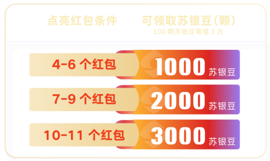 httpmrwso5z1wgi月卡红包「」-图2