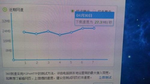 电信200兆宽带多少钱一年「电信200兆宽带多少钱一年23年的」-图2