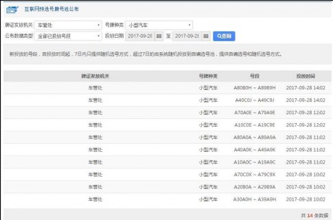 中国广电网上选号办卡「中国广电网上选号办卡退货」-图2