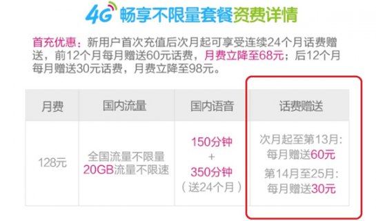 中国移动话费详单「中国移动话费详单保留几年」-图2