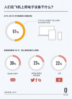 航班笔记本禁令_笔记本不让上飞机怎么办-图2