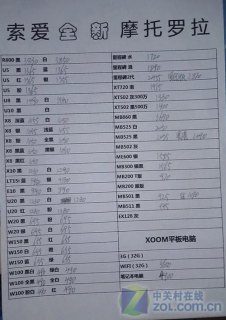 水货电脑报价-图1