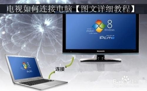 cpu的型号怎么看-图3