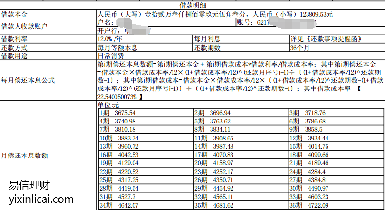 宜人贷的年利率是多少？