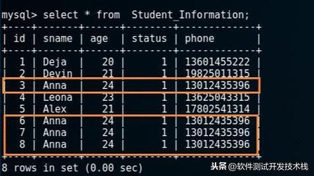 如何在MySQL中删除重复的数据库条目？