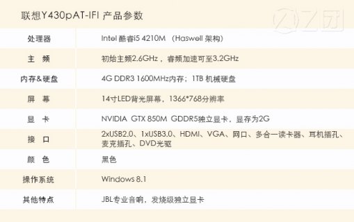 850m 显存多少「850m显卡相当于什么」-图3