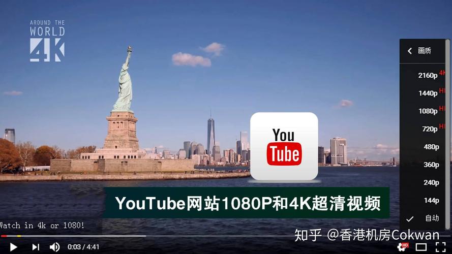 美国服务器适合什么网站呢？