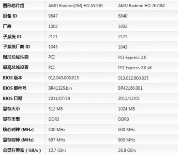 华硕笔记本k43,华硕笔记本k43by参数 -图1