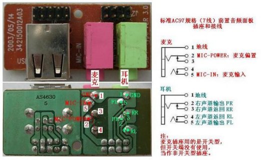 笔记本电脑音频插孔（笔记本电脑音频插孔怎么接线图解）-图2