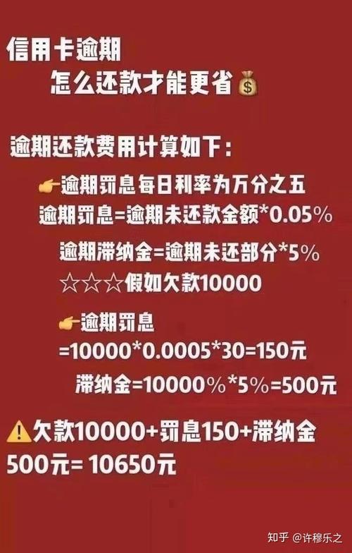 逾期一年房贷会产生多少额外罚息费用？
