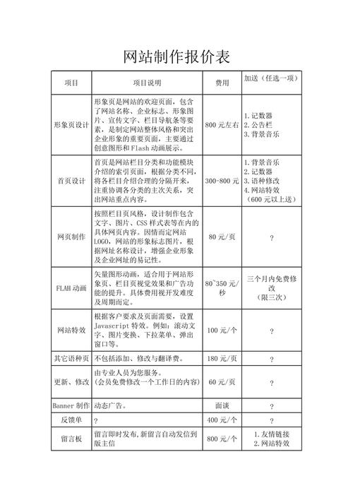 衡水网站空间的价格是多少？