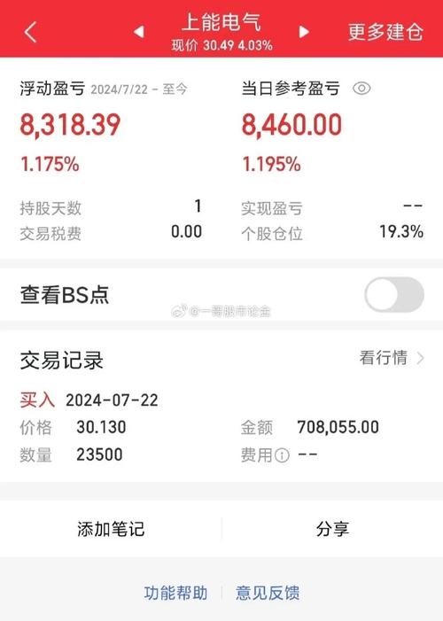 股票市场中的一手究竟包含多少股？