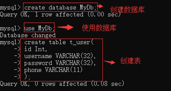 如何正确设置MySQL数据库的用户名？