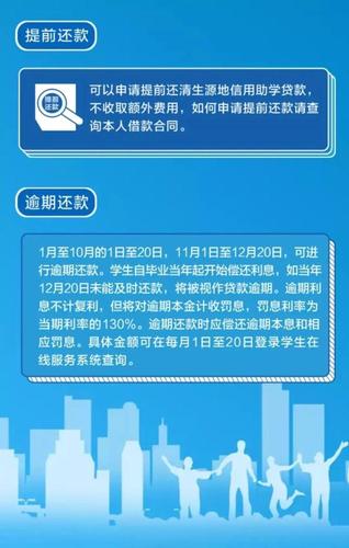 大学生无息贷款的额度是多少？