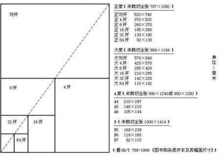 音质续航屏幕好笔记本,续航和性能都好的笔记本 -图1
