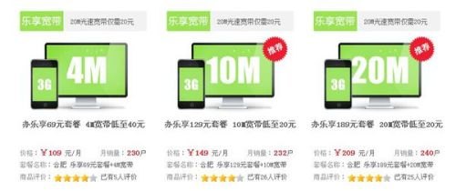 2023年电信宽带套餐「2023年电信宽带套餐介绍」-图2