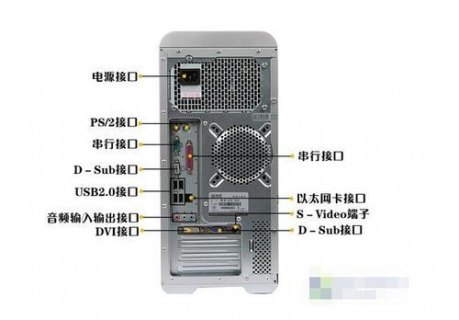 笔记本usb供电是多少伏-图1