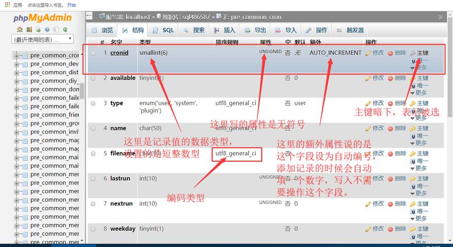 如何在MySQL数据库中去除重复的数据项？