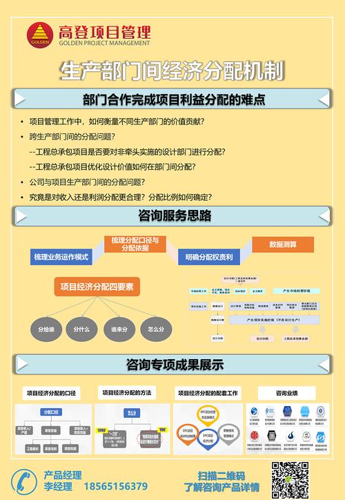 南京网站建设中如何有效实施制度建设？