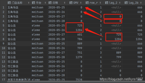 如何处理MySQL数据库中某列报空的情况？