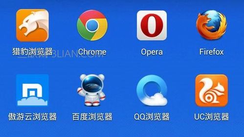 手机浏览器中的可视图概念是什么？