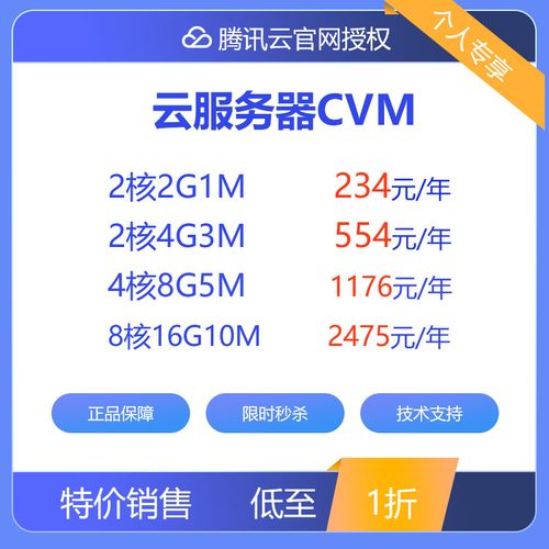服务器租用必装的五大软件？