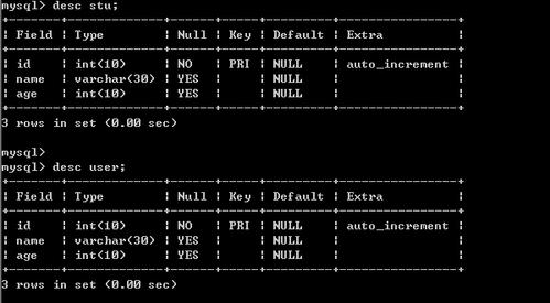如何在MySQL中选择合适的数据库和表模型？