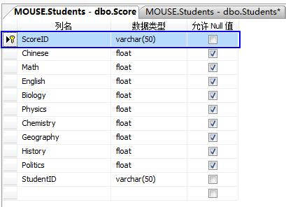 如何在MySQL数据库中正确设置外键约束？