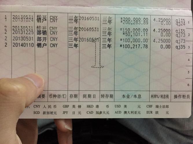 每月医保存折能收到多少资金？