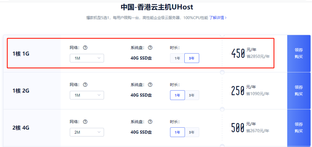 免备案香港vps够用吗？