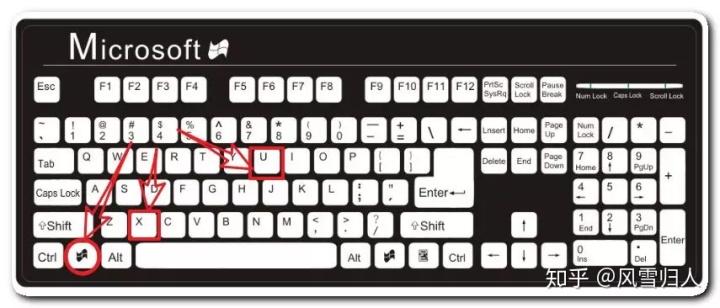 Windows操作系统中，关机选项通常涉及哪三个按键？