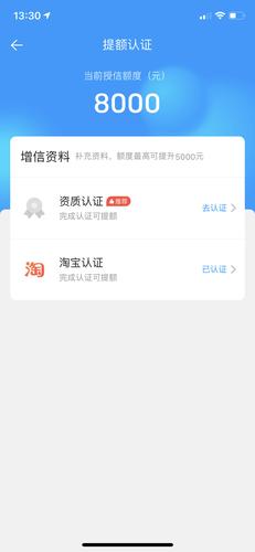 来分期平台通常提供多少信用额度？