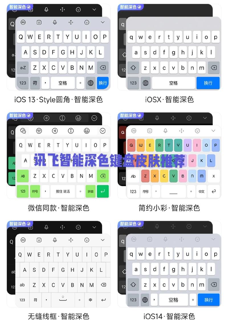 讯飞输入法是什么颜色
