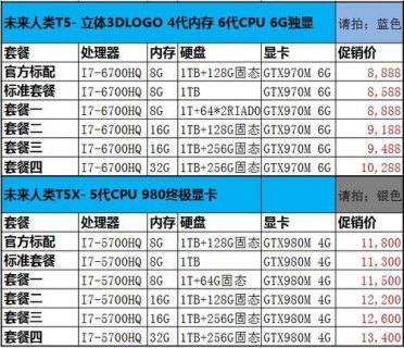 笔记本加内存标准（笔记本加内存标准是多少）-图1