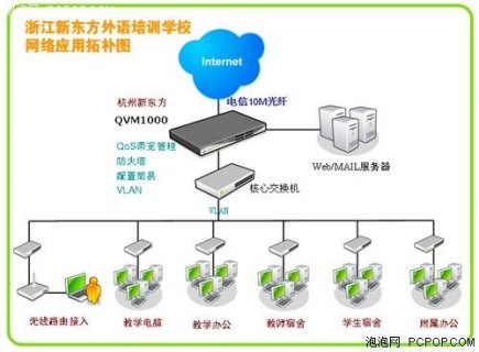 笔记本电脑vpn的简单介绍-图1