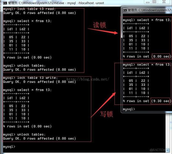 如何检查MySQL数据库中的表是否被锁定？